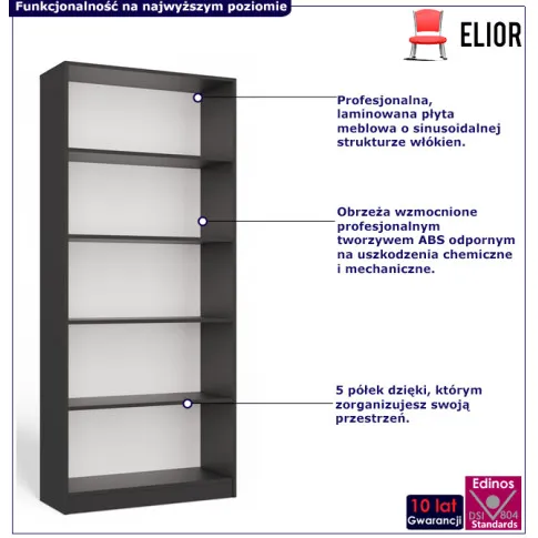 infografika regału antracyt