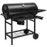 Grill beczka Senf