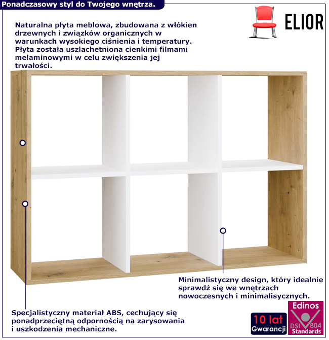 Infografika stylowego regału Atela 4X