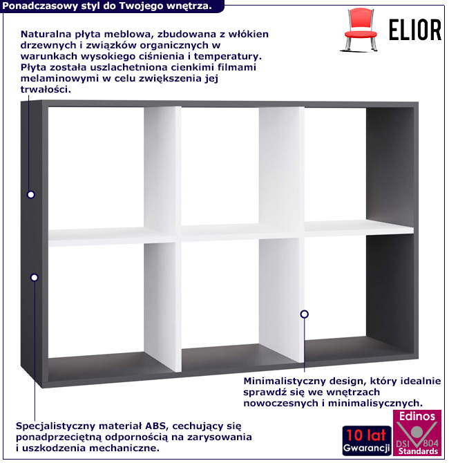 Infografika stylowego regału Atela 4X