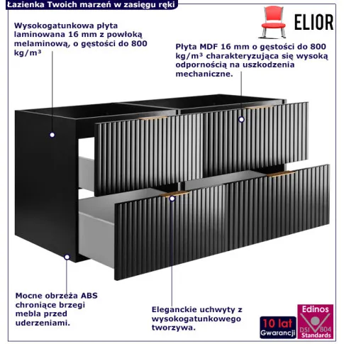 Czarna podwójna szafka łazienkowa Onellia 4X