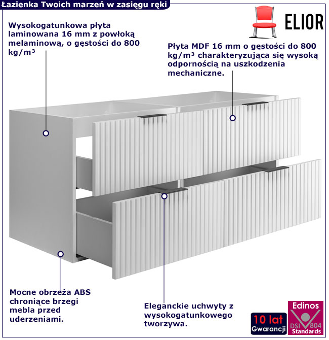 Biała ryflowana podwójna szafka łazienkowa 120 cm Onellia 4X