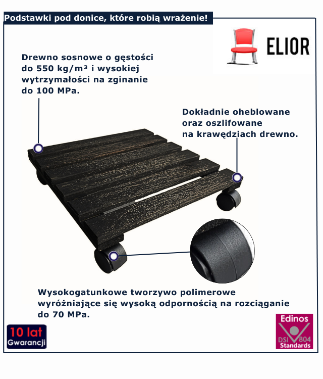 Kwietnik na kółkach Blomi 3X