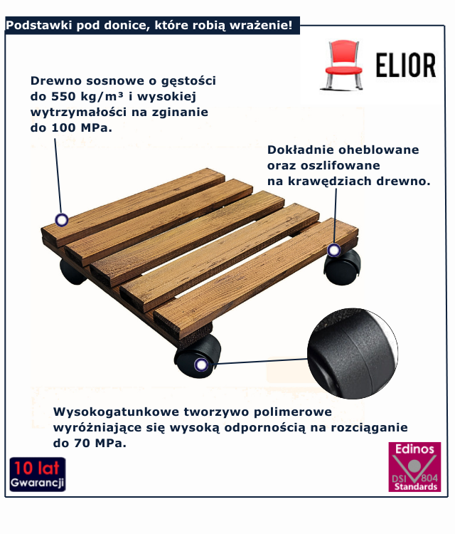 Kwietnik na kółkach Blomi 3X