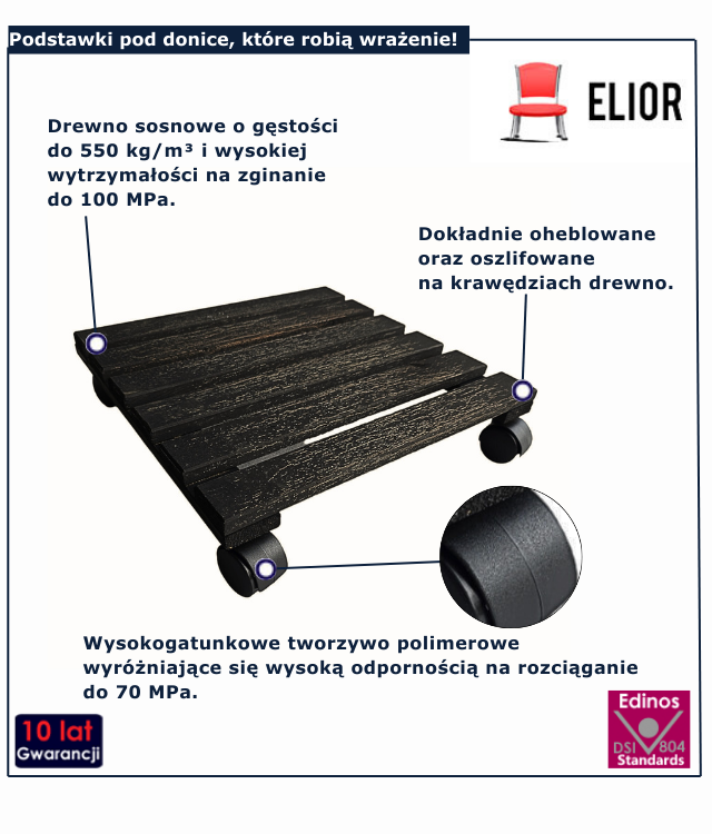 Kwietnik na kółkach Blomi 4X