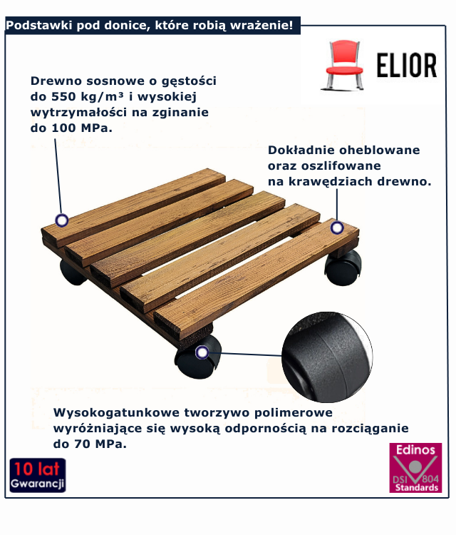 Kwietnik na kółkach Blomi 4X