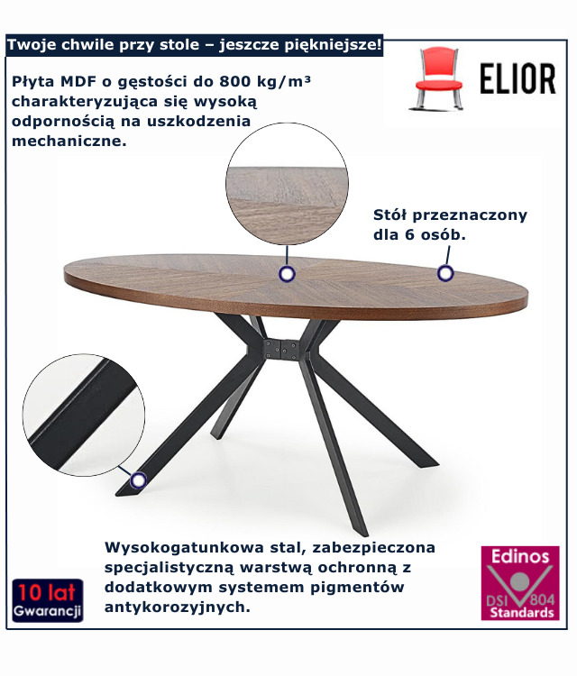 Stół okrągły Glif