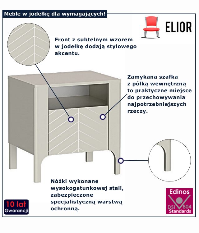 infografika kaszmirowej  szafki nocnej Sageri 12x
