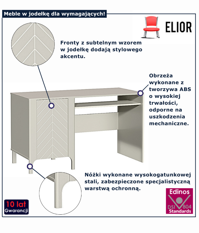 infografika kaszmirowego biurka Serindo 11x