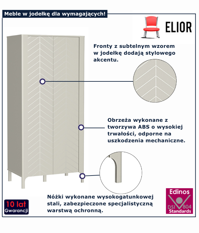 infografika szafy Serindo 9x