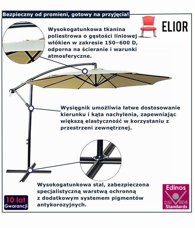 Parasol rozkładany Subrella