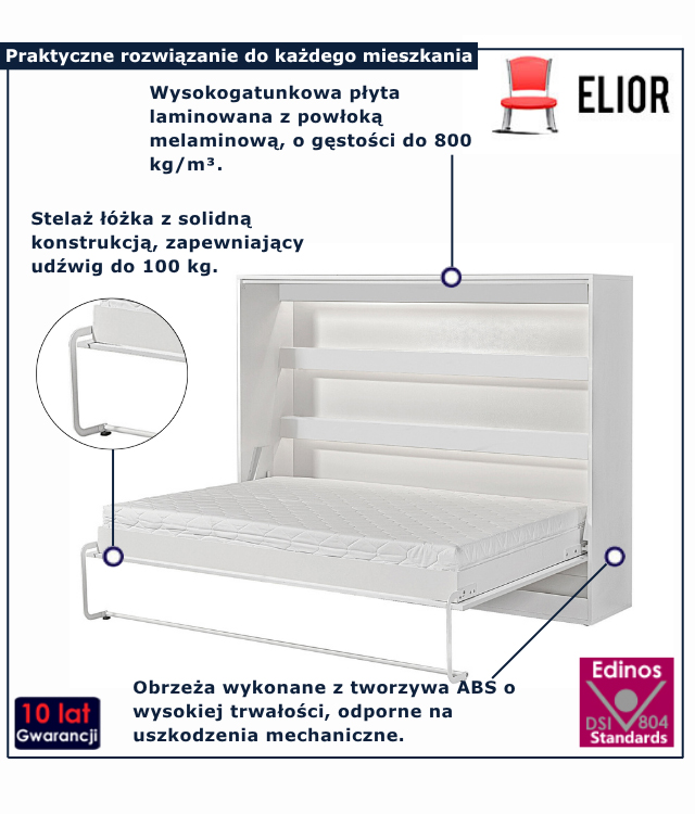  półkotapczan Ratisso 5X kolor biały 