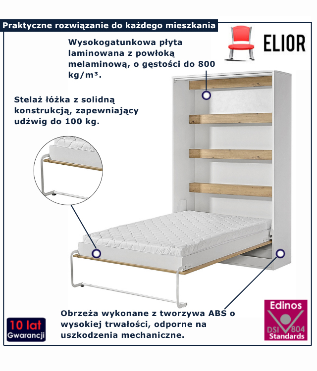  półkotapczan Ratisso 5X kolor biały 