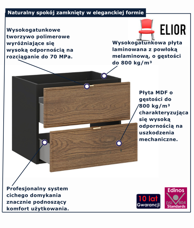 Nowoczesna wisząca szafka łazienkowa Arvenax 4X 60 cm