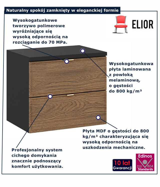 Nowoczesna wisząca szafka łazienkowa Arvenax 6X 60 cm