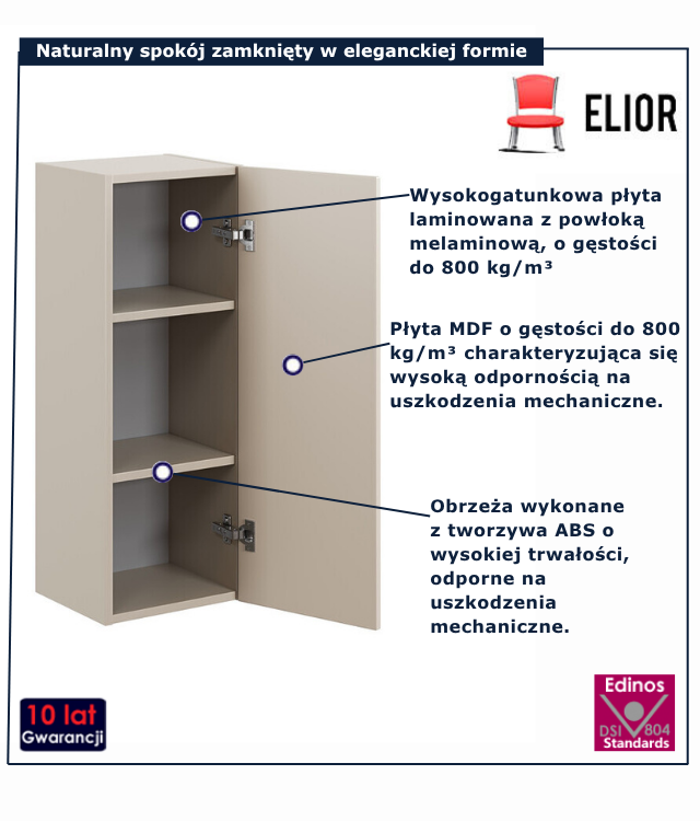 Nowoczesna wisząca szafka łazienkowa Belvani 3X