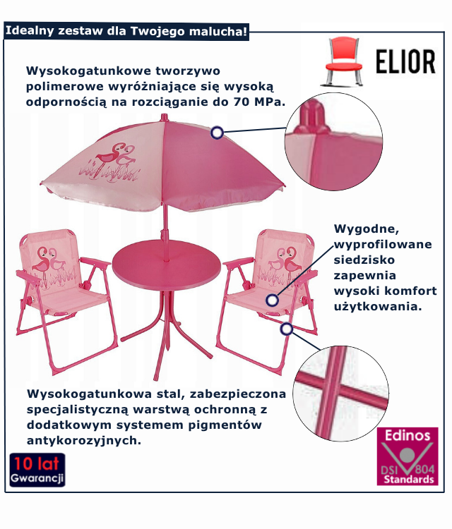 Zestaw różowy Imini