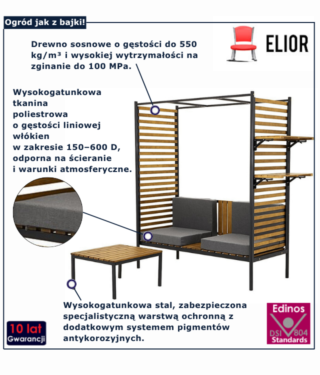 Ławka z oparciem Birch