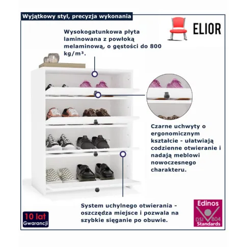 infografika białej szafki Onerox