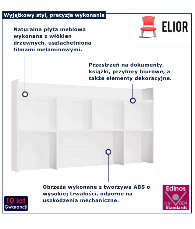 infografika białej nadstawki na biurko