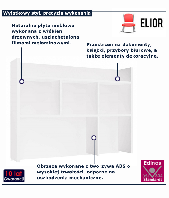 infografika białej nadstawki na biurko
