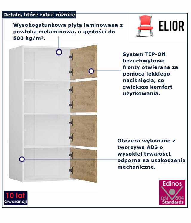 otwierana szafka Royale