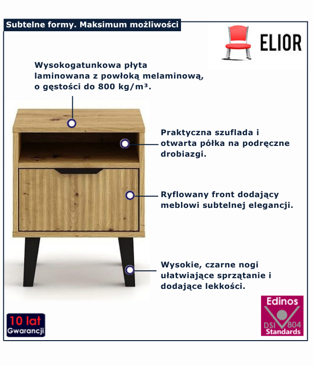 infografika szafki nocnej henex 3X