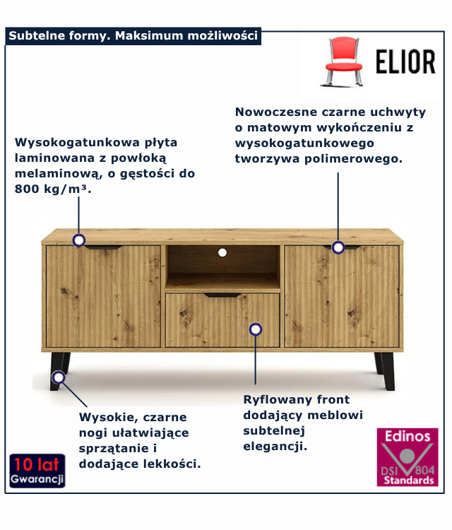 infografika RV henex 7X