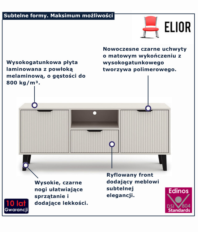infografika RV henex 7X