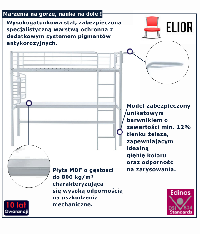 Białe łóżko piętrowe Flip