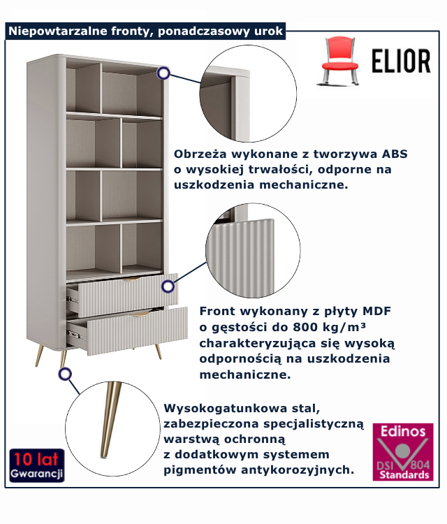 infografika regału Nook 3X