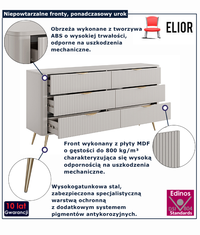 infografika komody Nook 4X