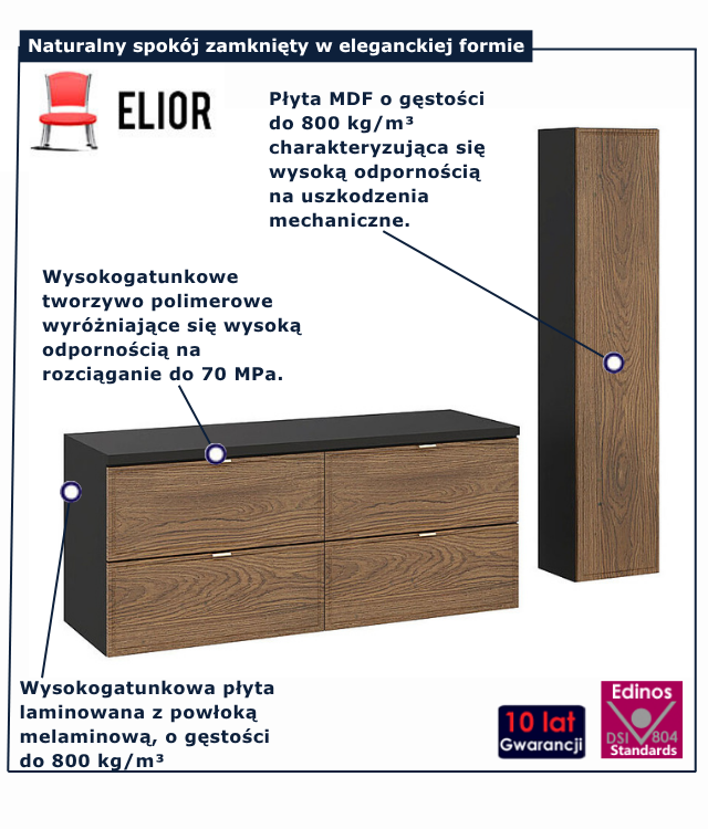 Nowoczesny zestaw mebli łazienkowych Arvenax 8X