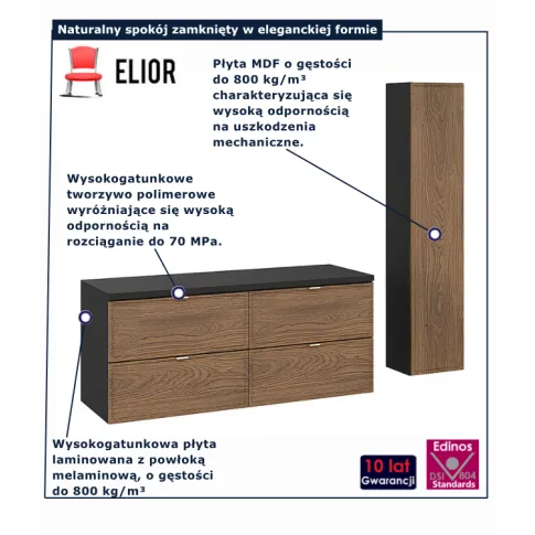 Zestaw szafek łazienkowych Arvenax 8X