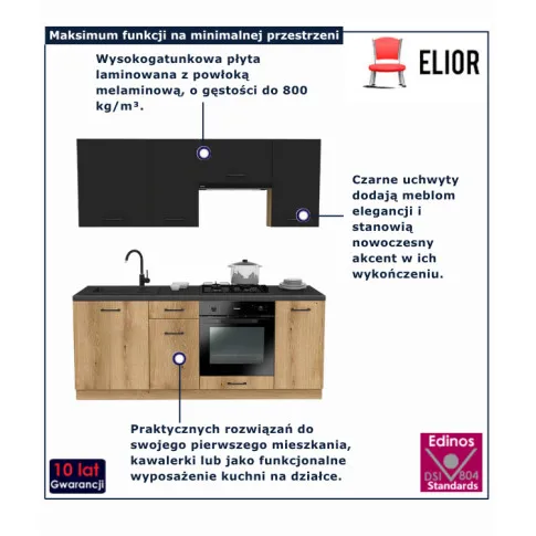 infografika zestawu do kuchni