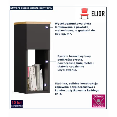 infografika szafki nocnej do sypialni Indra