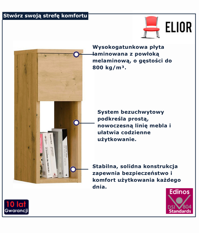 infografika zestawu szafek nocnych turi