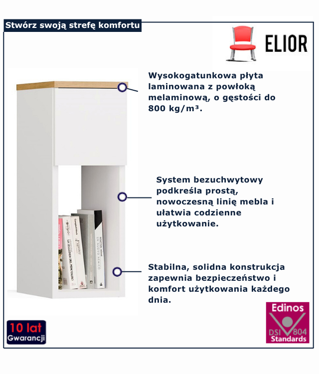 infografika zestawu szafek nocnych turi