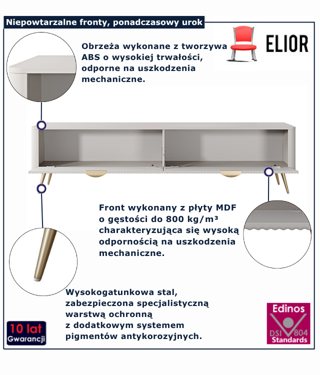 infografika szafki RTV Nook 7X