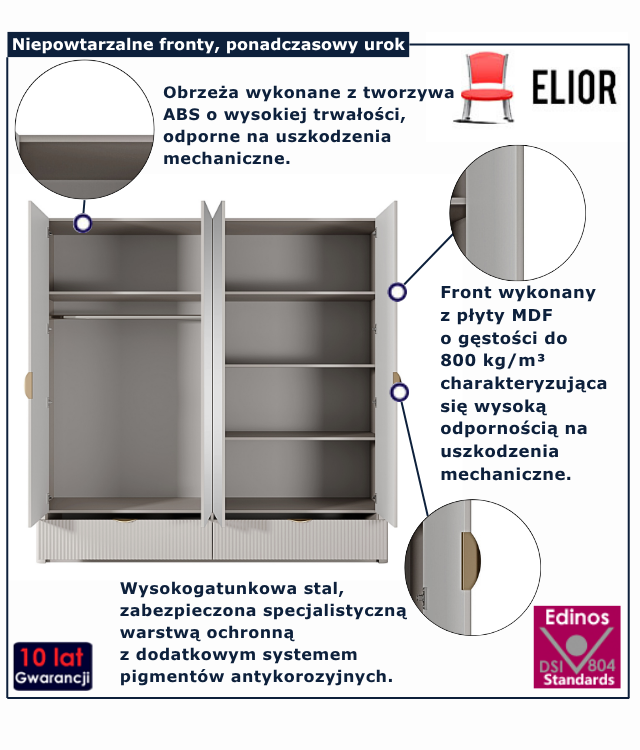 infografika szafy z lustrem Nook 11X