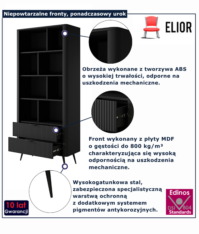 infografika regału Nook 3X