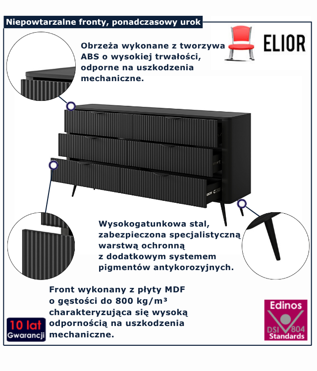 infografika komody Nook 4X