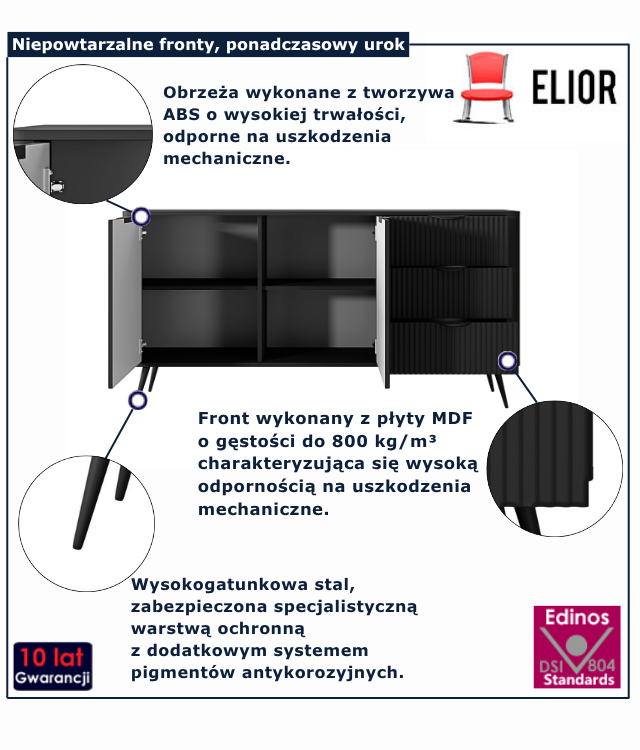 infografika komody Nook 5X