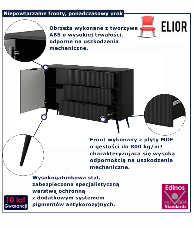 infografika komody Nook 6X