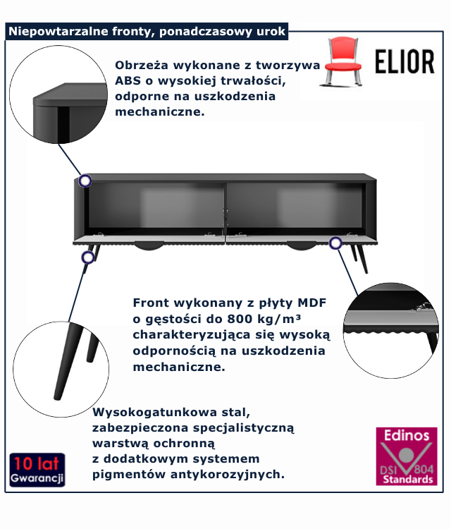 infografika szafki RTV Nook 8X