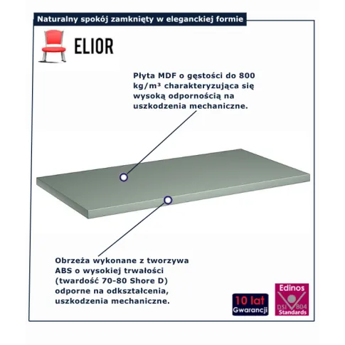 Szałwiowy blat do szafki Selmira 12X 80 cm