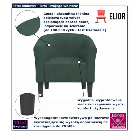 Ciemnozielony fotel do salonu Jivo