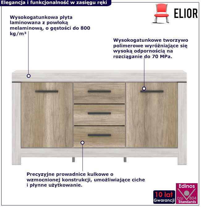 Komoda z 2 szafkami i 3 szufadami Tillen 3X sosna canyon + dąb carabela