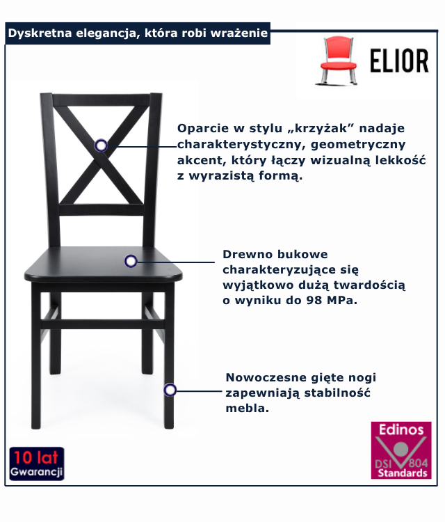 Infografika białe go drewnianego krzesła krzyżak Santino 4X