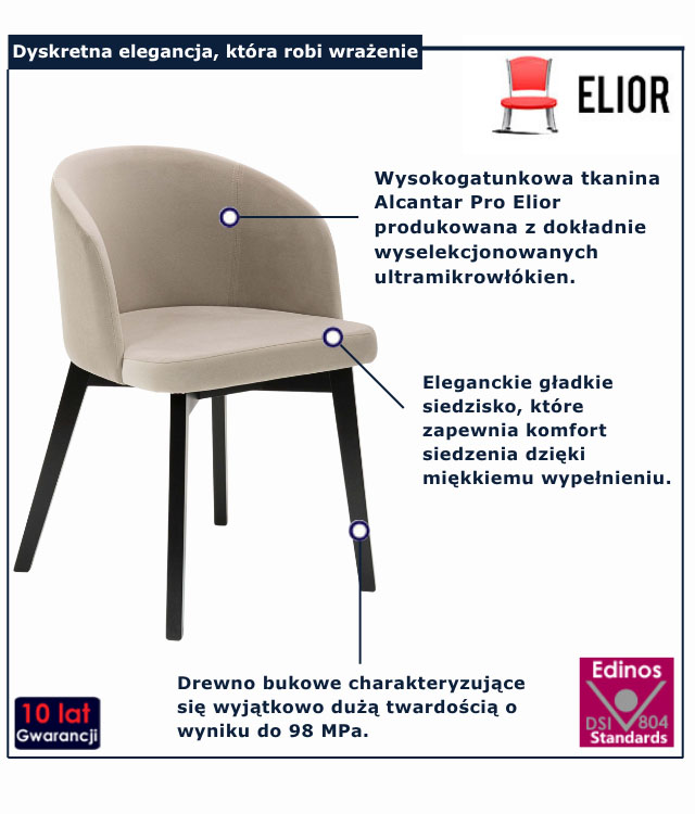 Infografika szarego kubełkowego krzesła Aurelo 5X